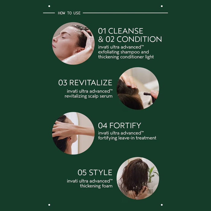 Aveda Invati Ultra Advanced Exfoliating Shampoo - Light 50ml - Beauty Tribe