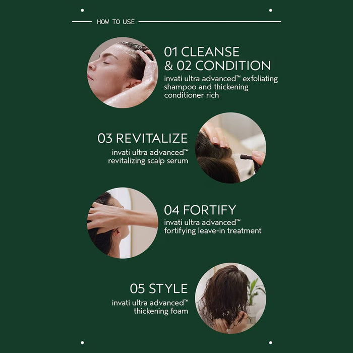 Aveda Invati Ultra Advanced Fortifying Leave - In Treatment 100ml - Beauty Tribe