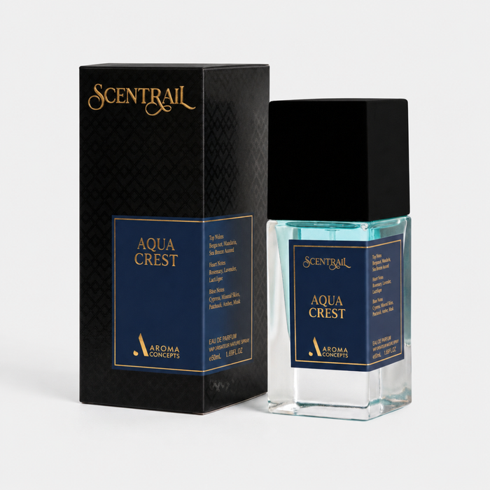 perfume set scentrail - aqua crest.