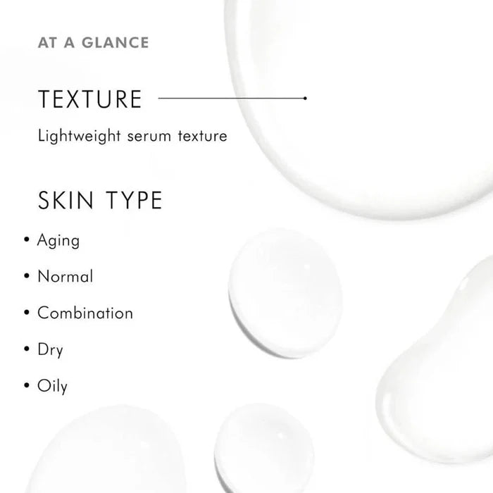 Cell Cycle Catalyst Exfoliating Anti-Aging Skin Renewal Serum - 30ml