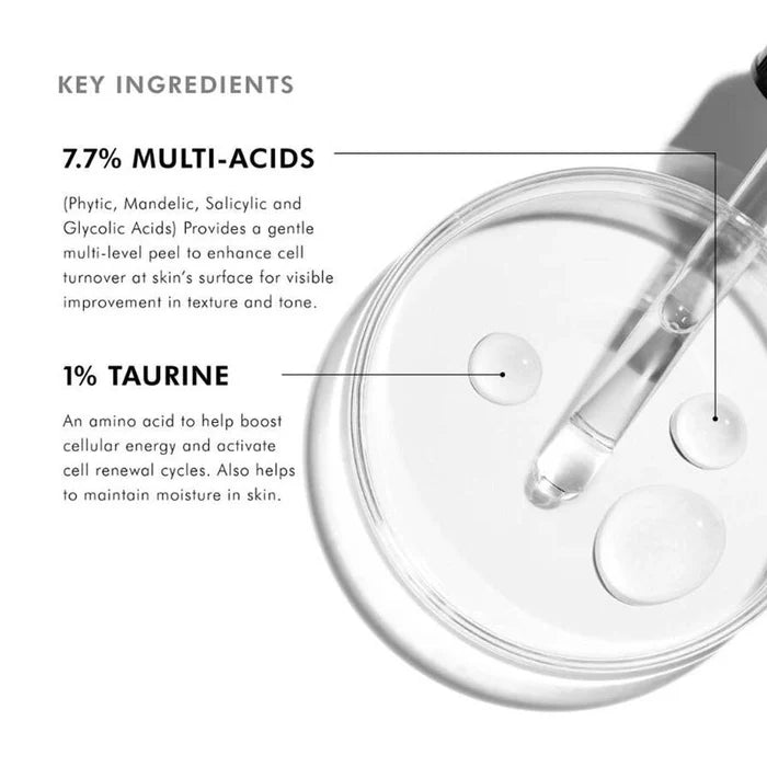 Cell Cycle Catalyst Exfoliating Anti-Aging Skin Renewal Serum - 30ml