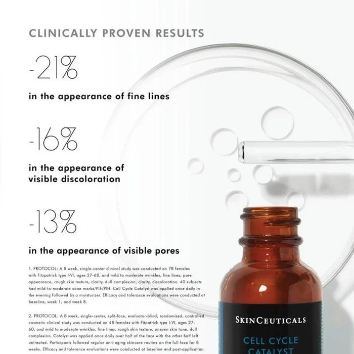 Cell Cycle Catalyst Exfoliating Anti-Aging Skin Renewal Serum - 30ml