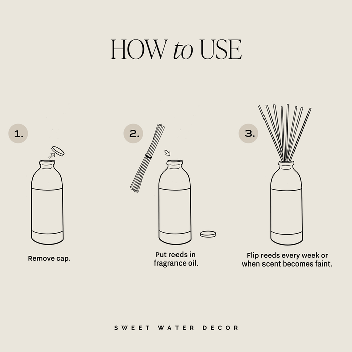 Coastal Lemon Reed Diffuser - Gifts & Home Decor - Olita Gifts & Goods