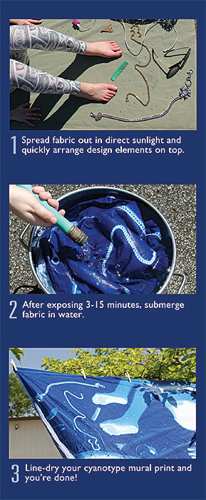 Jacquard Cyanotype Pretreated Mural