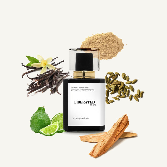 Le Labo Santal 33 Alternative - aromapassions
