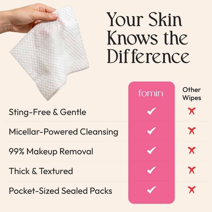 Makeup Remover Mini Wipes
