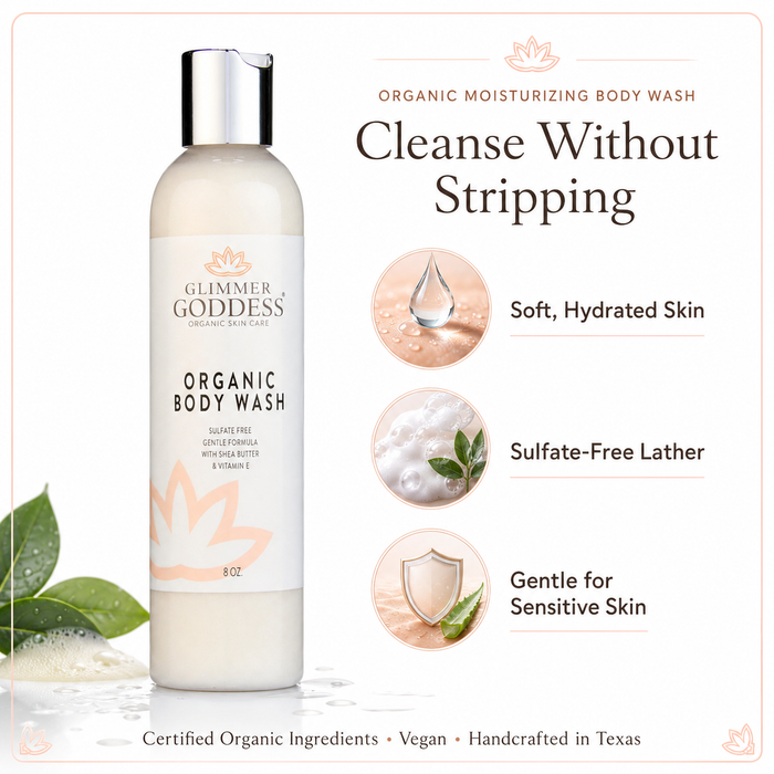 Glimmer Goddess Organic Moisturizing Body Wash hero image on a white background with soft brand trim, featuring sulfate-free lather, soft hydrated skin, gentle sensitive skin care, Certified Organic Ingredients, vegan formula, and handcrafted in Texas clean body care.