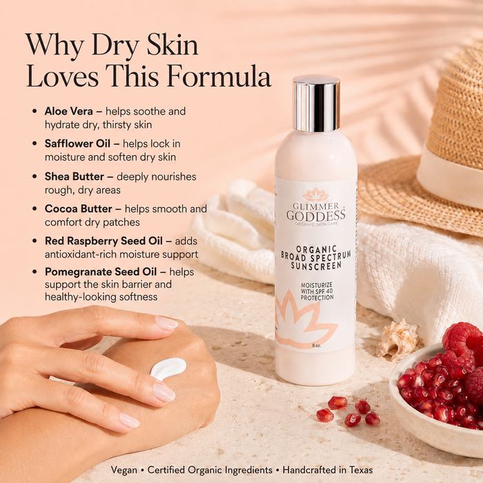 Glimmer Goddess organic sunscreen bottle with ingredients listed and a hand applying sunscreen.