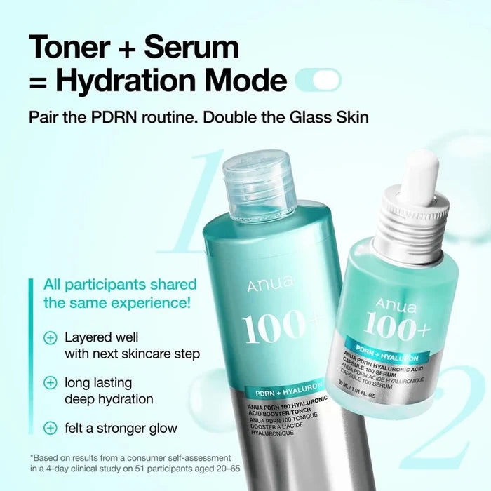 PDRN 100 Hyaluronic Acid Booster Toner for Dry & Tight Skin - 250ml