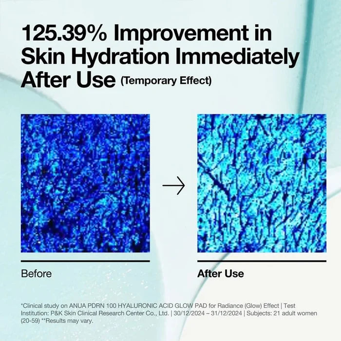 PDRN 100 Hyaluronic Acid Hydrating Glow Face Pads - 60pcs