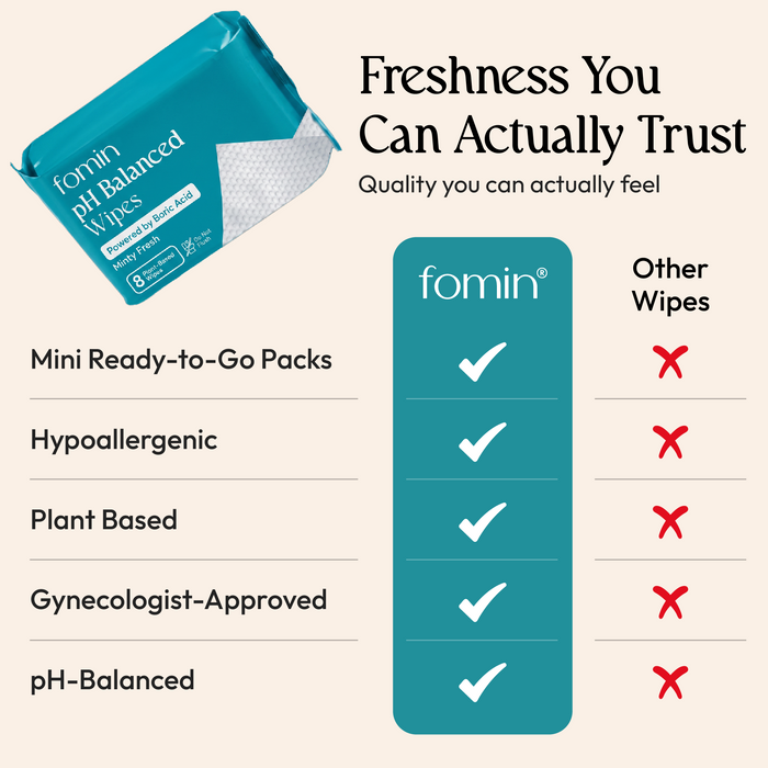 pH Balanced Mini Wipes