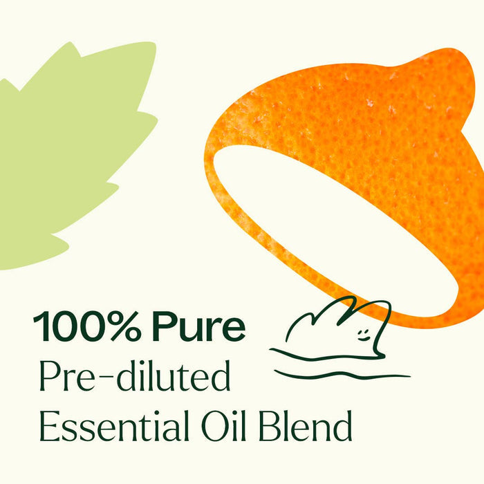 Plant Therapy - Motion Sickness Essential Oil Blend Pre-Diluted Roll-On 10mL