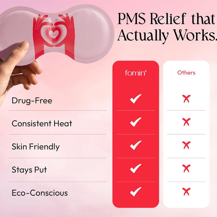 PMS Patches