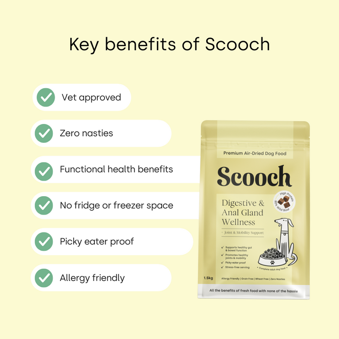 Premium Air-Dried Dog Food - Digestive & Anal Gland.