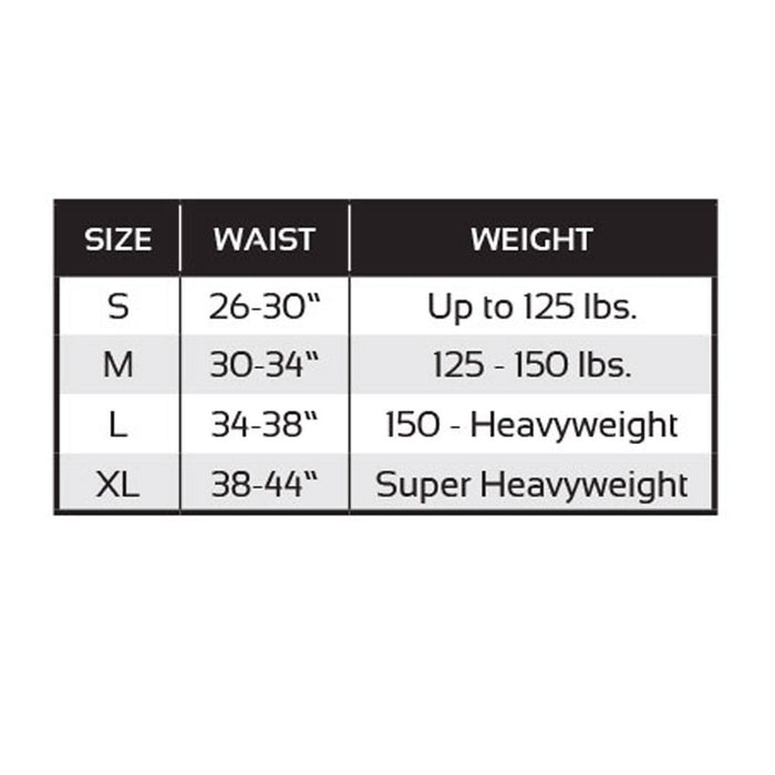 Revgear Boxing No foul Protector