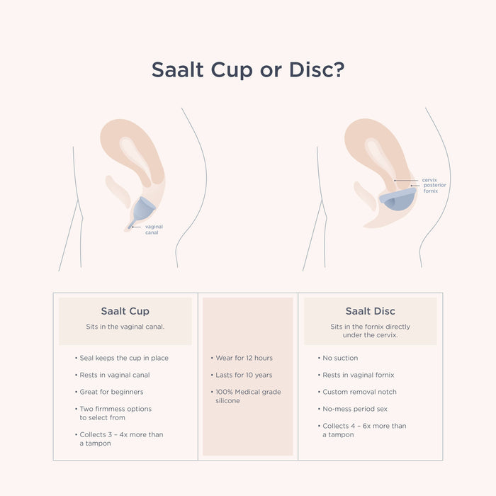 Saalt Menstrual Soft Cup