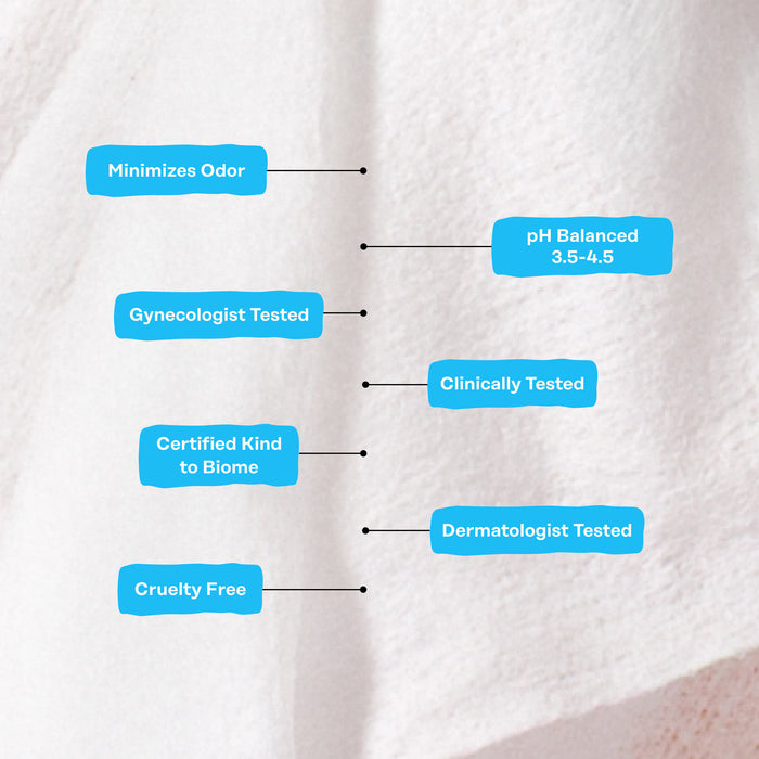 Sensitive Intimate Wipes