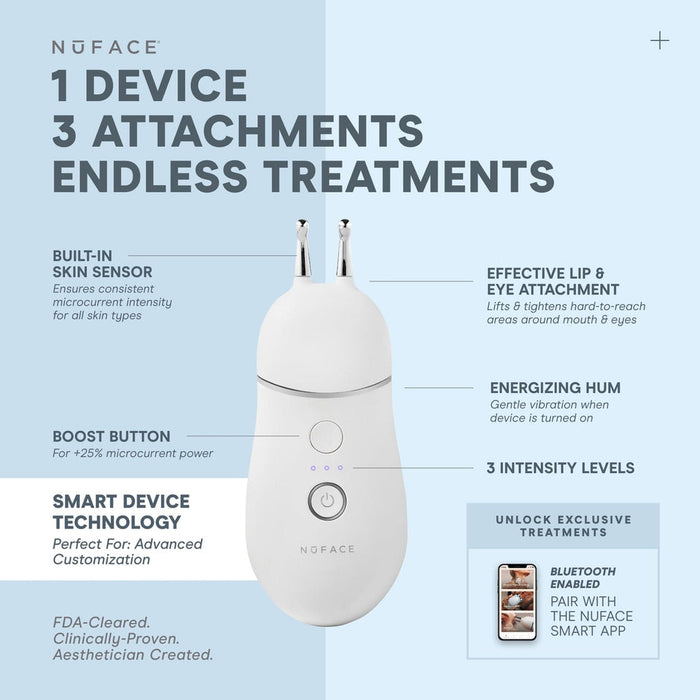 TRINITY+ Effective Lip & Eye Attachment | NuFACE