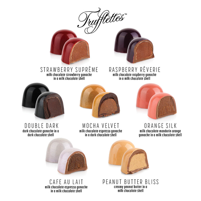 Trufflettes™